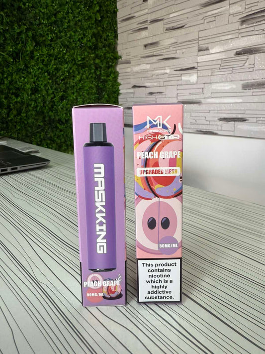 Masking - PeachGrape